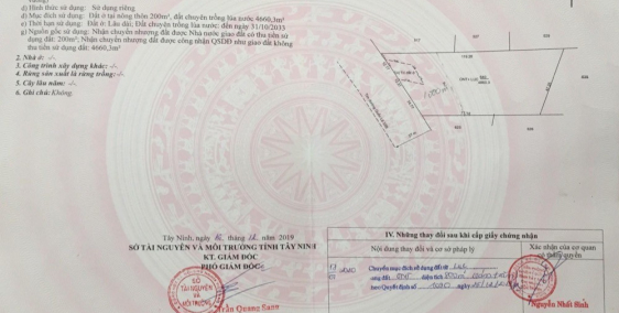 Cho thuê đất QL22B, giá hạt dẻ