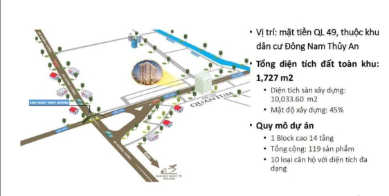 sở hữu căn hộ 5* đầu tiên trung tâm huế diện tích 70m2 chỉ từ 1,1 tỷ