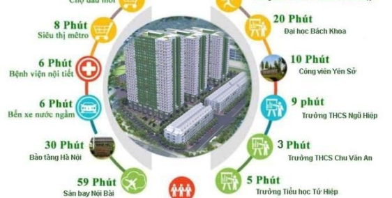 Còn lại 2 ngày cuối cùng để nộp hồ sơ nhà ở xã hội IEC Tứ Hiệp