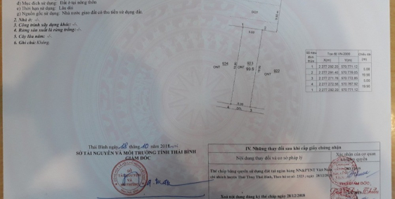 ĐẤT NỀN SỔ ĐỎ MẶT ĐƯỜNG THÁI HÀ 6 LÀN CHỈ TỪ 400 TR/ LÔ 100M