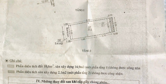 Nhà Mặt Tiền Đường Số 9, Phường 4, Quận 8