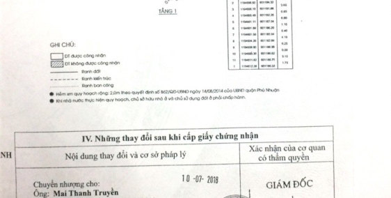 77/2 Chiến Thắng, P9, Q Phú Nhuận; diện tích đất 63m2, 6,1 tỷ