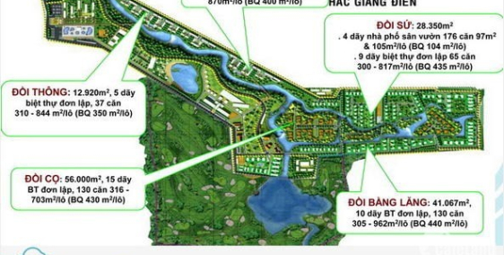 Bán nền biệt thự, mặt tiền, hướng Nam, KDL sinh thái thác Giang Điền, Đồng Nai