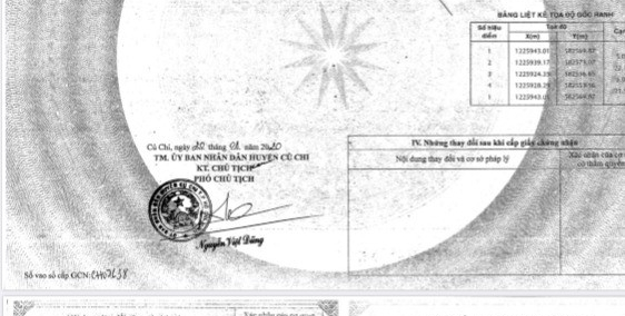 BONITO RESIDENCES - Mặt tiền An Nhơn Tây- Cạnh Bệnh Viện Huyện Củ Chi, SHR