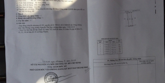 BÁN ĐẤT THỔ CƯ 100% NHA BÈ 5X18. GIÁ 1.8TY