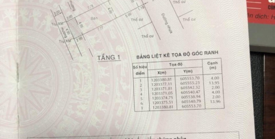 Gia đình bán 2 lô đất thổ cư ở đường Ngô Chí Quốc, Bình Chiểu, Thủ Đức