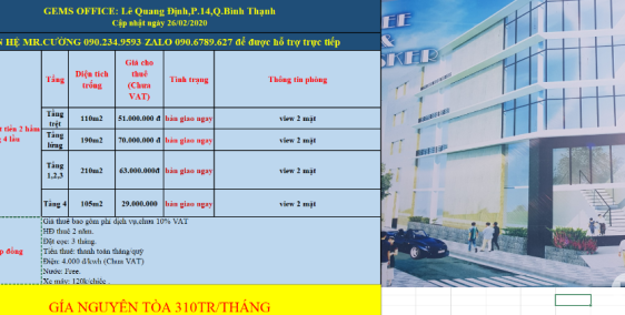 Cho thuê nguyên tòa nhà phù hợp đa ngành nghề đường DTSD 1100m2-310tr/tháng