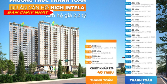 (Nổi Bật) Tầng 4,7,10  Block B -2 Phòng 64.5 m2 Còn 2 Căn Hộ High Intela Tặng 1
