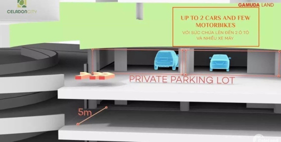 Biệt Thự Trên Không - Sky Linked Villa - Duy Nhất Tại Việt Nam