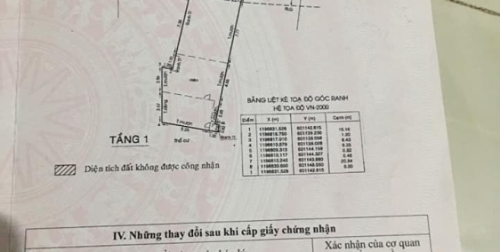 Mặt tiền Phường 3, Gò Vấp, 120m2 (6x20), sổ đẹp, chỉ 8,8 tỷ