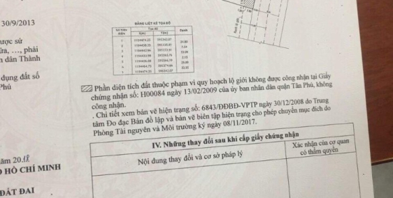 Bán nhà Xưởng MTKD  Cầu Xéo  Q.Tân Phú  DT 32x37M TDT 1076M2 Gía 100 tỷ TL