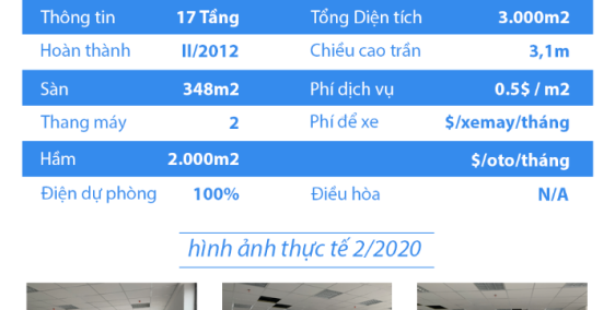 Chủ đầu tư bán mặt bằng sàn văn phòng tại tòa nhà C1 Thành Công giá rẻ.
