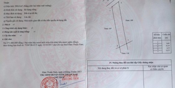 Chú 2 cần bán 200m2 TC mặt tiền QL! Tái định cư HTN gần công an Huyện SHR