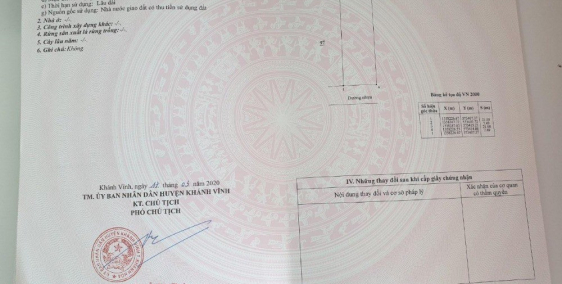 Chờ Mua BĐS Giá Tốt, Hay Mua BĐS Để Chờ Giá Tốt Sinh Lời KĐT Khánh Vĩnh