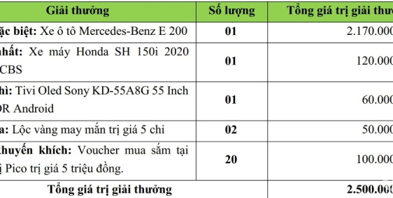 MIPEC RUBIK 360 TUẦN LỄ VÀNG MUA NHÀ TRÚNG XE VỚI GIÁ THẤP NHẤT THỊ TRƯỜNG