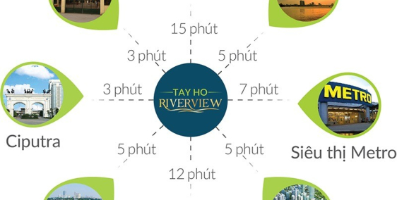 Chung cư rể nhất Quận Tây Hồ, vị trí đắc địa, phong thủy tuyệt vời