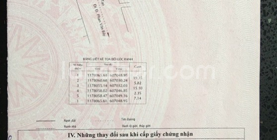 Cần bán nhà mặt tiền Nguyễn Văn Tạo gần chợ Bà Chồi.