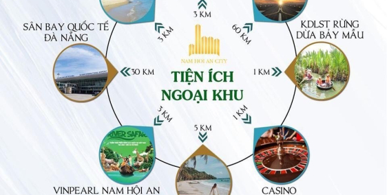 Bán đất nền Nam Hội An City view sông