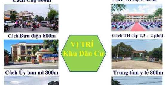SAU DỊCH với tài chính 350tr thì nên đầu tư BĐS ở đâu?
