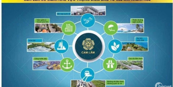 Bán đất nền phân lô Khu Dân Cư Cam Lâm - Suối Tân - Cam Lâm - Khánh Hòa