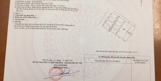 Bán lô đất cạnh trường MN Sáp Mai, Đông Anh,54.5m (MT 4m), SĐCC