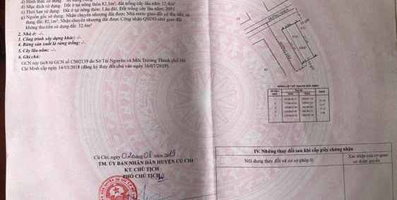 Cần Bán Gấp Lô Góc 2MT xã Phạm Văn Cội huyện Củ Chi