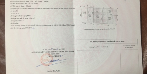 Cần bán nhà gần mặt đường Khương Đình, Thanh Xuân, Hà Nội