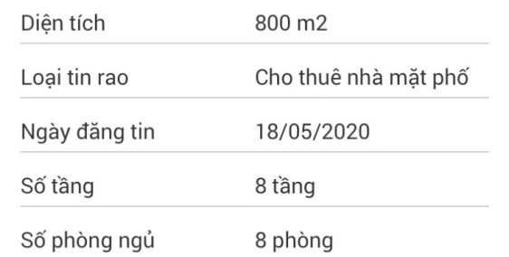 CHO THUÊ VĂN PHÒNG (BUILDING FOR RENT)