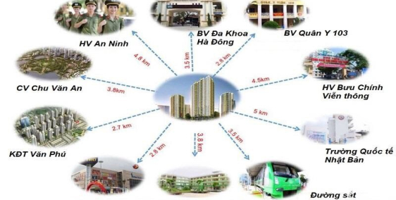 Duy nhất căn góc Mipec City View hướng gió Đông Nam 56.4m2 giá chỉ 18.1tr/m2. LH