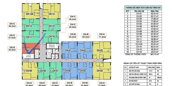 Chung cư thương mại bán chạy nhất Thanh Hóa không nên bỏ lỡ khi đọc qua bài viết