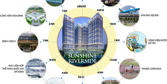 Cho thuê căn hộ chung cư 2PN-3PN chân cầu Nhật Tân KĐT Ciputra