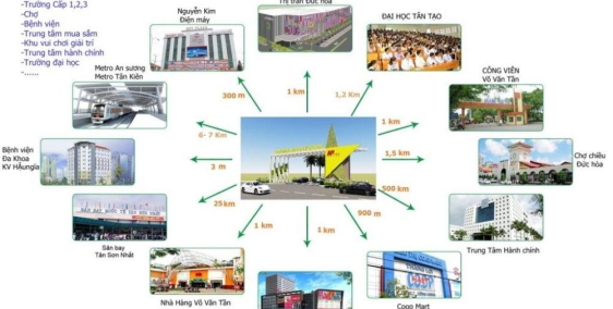 CẦN BÁN ĐẤT DỰ ÁN GIAI ĐOẠN 1, CHIẾT KHẤU CAO