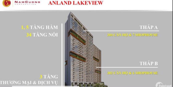 Chuyển nhượng căn 74m2 ban công đông nam Anland Lakeview - LH 0906226992