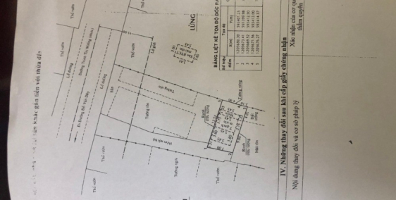 Bán nhà xưởng Xã Thới Tam Thôn, Huyện Hóc Môn,TP HCM
