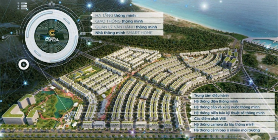 Nhà phố Meyhomes DT 6.5*18 + 3,5 tầng + Chiết khấu đến 14% + Sổ đỏ lâu dài