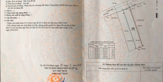 Bán gấp Lô Đất DT: 5 x 30m, 150m2. Giá chỉ 25 triệu/m2, chính chủ