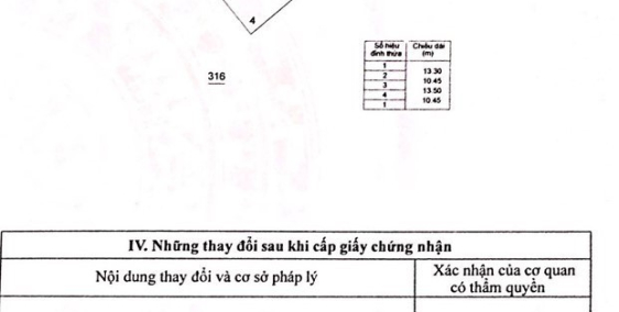Bán Đất Thổ Cư Xây Biệt Thự, Kinh Doanh, Ngay Vòng Xoay Thành Phố Bến Tre