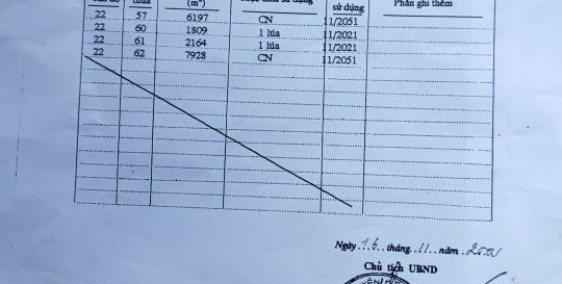 Bán Đất Đắk Hà Vị Trí Đẹp Đường Bê Tông Lớn Gần Quốc Lộ 14, Điện 3 Pha