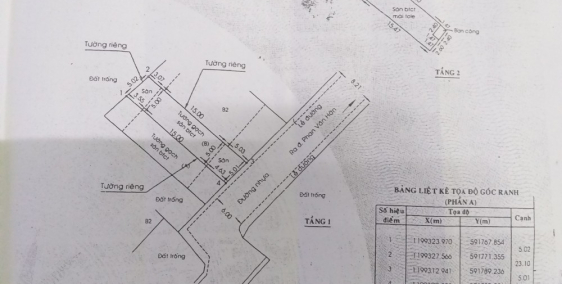 BÁN NHÀ MẶT TIỀN 2 TẦNG 125M2 CHỈ 4 TỶ 8