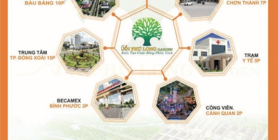 Bán đất dự án quy mô lớn nhất Bình Dương giá rẽ .