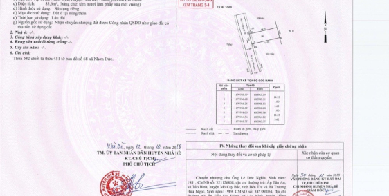 BÁN ĐẤT - HẺM XE HƠI - 2,3 TỶ - 85.6 m2