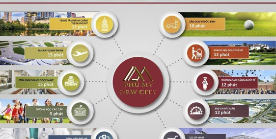 MỞ BÁN 25 MẶT TIỀN GIAI ĐOẠN 1, LỘ GIÓI 30M - ĐƯỜNG LIÊN CẢNG SÂN BAY