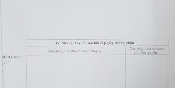 Bán 64m2 Đấu giá Thượng Phúc, Bắc Hồng, Đông Anh, HN