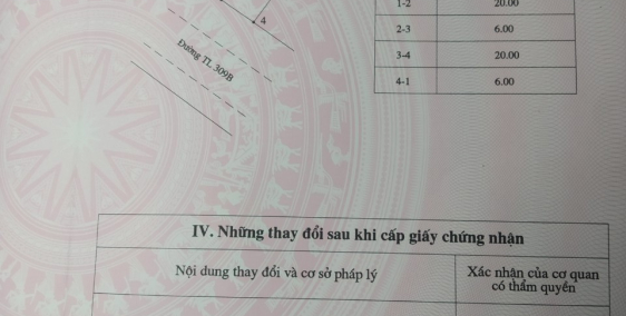 Trục chính đường 309 Kim Long, Tam Dương.