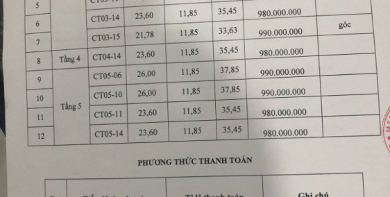 Khu nhà ở dịch vụ, duplex, Q7. 38㎡ 1PN, 1WC, 1BẾP