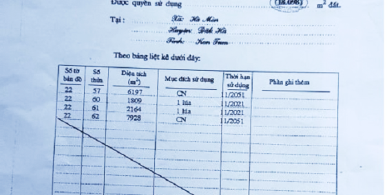 Cần Bán Đất Làm Dự Án Năng Lượng Mặt Trời Gần Đường Dây 220KV, Gần Trung Tâm