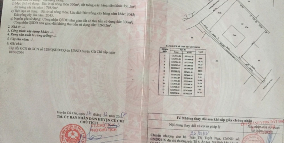 Bán nhà vườn 2560 m2 (2000 m2 thổ cư). Đường Lê Thị Lơn, ấp 4, Bình Mỹ, Cu Chi