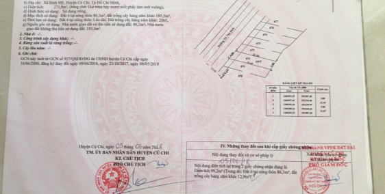 Chính Chủ Cần Bán gấp 2 lô đất liền kề C6 – C7. Đất mặt tiền đường Võ Văn Bích