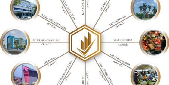 Đất mặt tiền đường lớn ngay trung tâm thanh phố