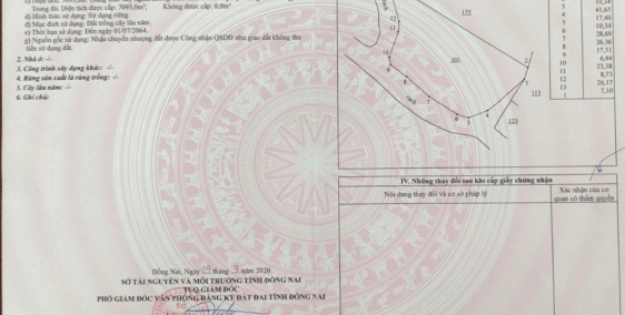 Bán 2 thửa đất trồng cây lâu năm ở Phú Đông, giá tốt nhất Đồng Nai